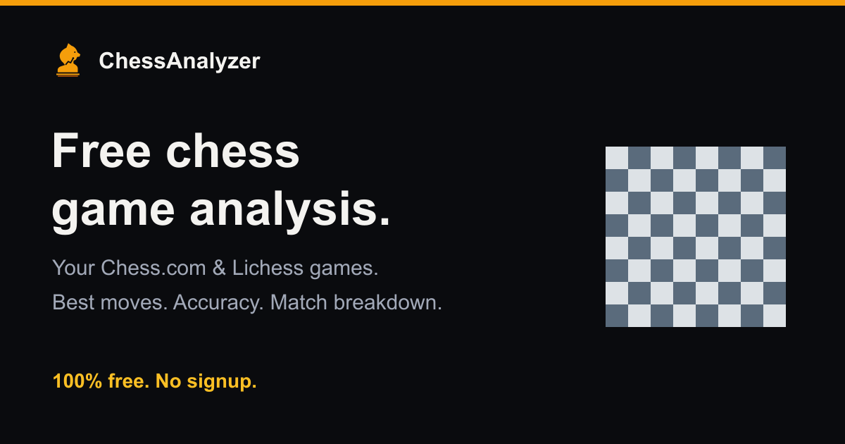 Made a free Chess.com/Lichess game reviewer. No signup, no ads, and it explains why a move was bad.